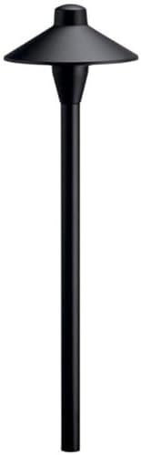 Textured Black