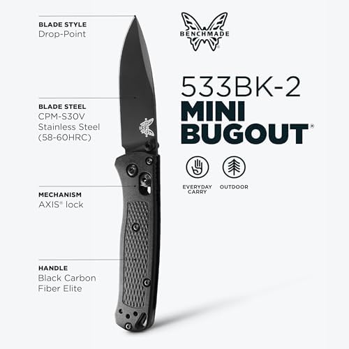 Black Carbon Fiber 3K Twill - Satin Finish
