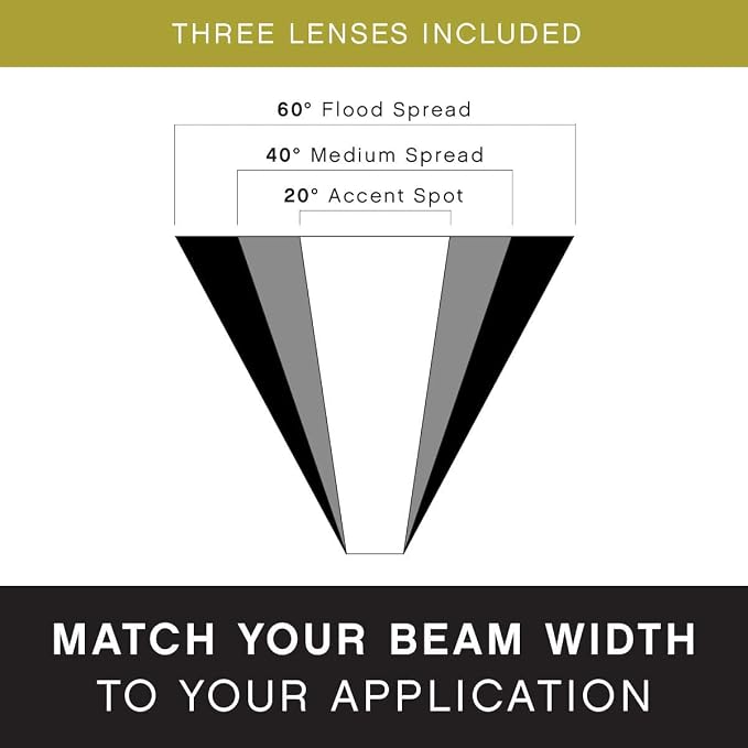 Bronze - Lifetime LED - Warm Yellow Hue