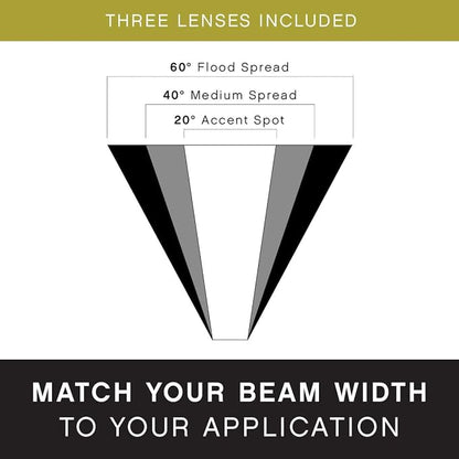 Bronze - Lifetime LED - Bright White Hue