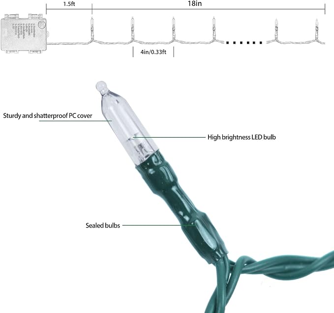 Cool White Green Wire