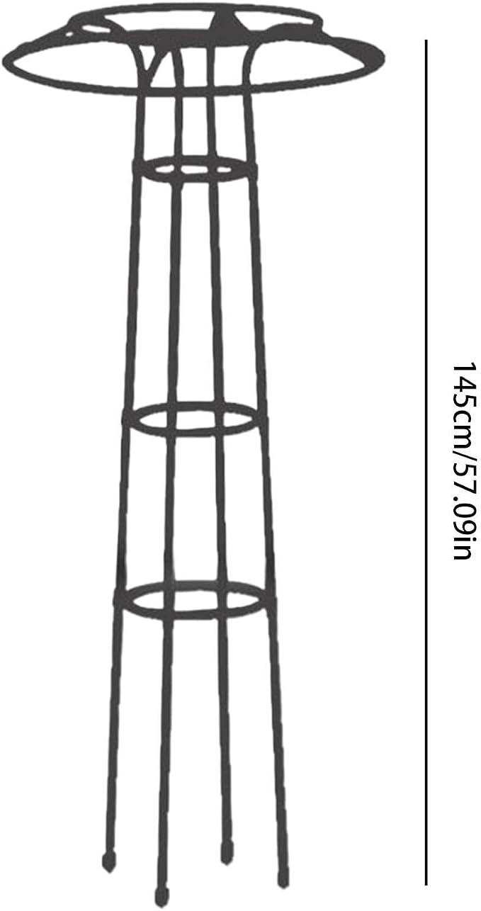 145cm