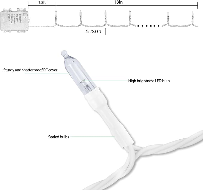 Cool White White Wire