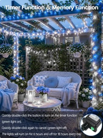 Blue White