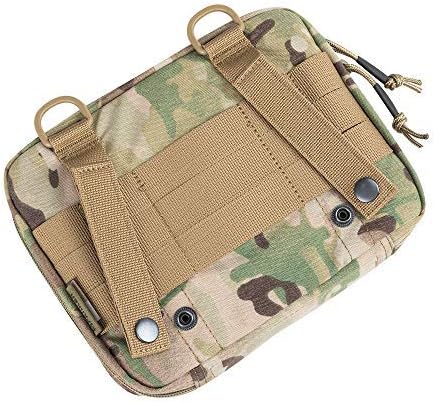 Multicam