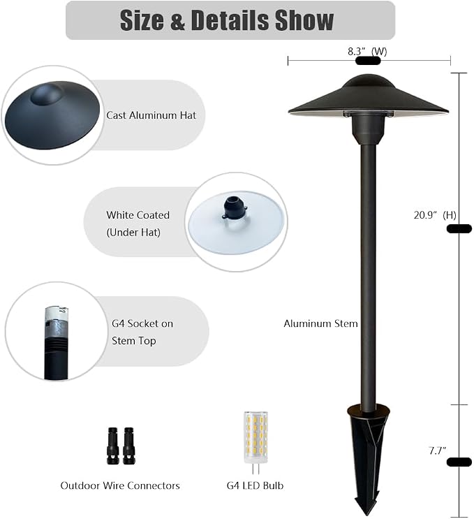 Black Finish