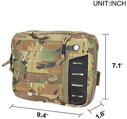 Multicam