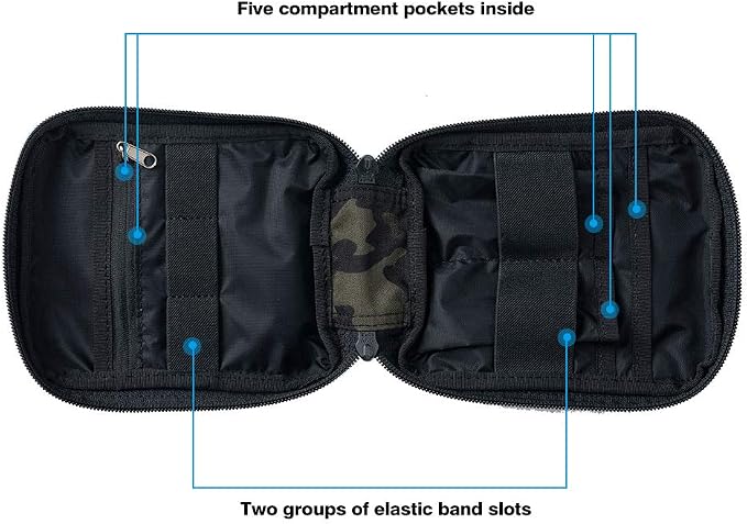 Multicam Black
