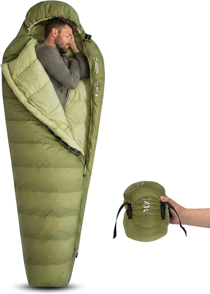Comfort: 42.8°F , Limit: 33.8°F, Green