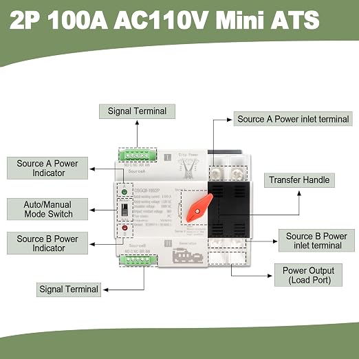 2P 100A AC110V with Metal Distribution Box-White