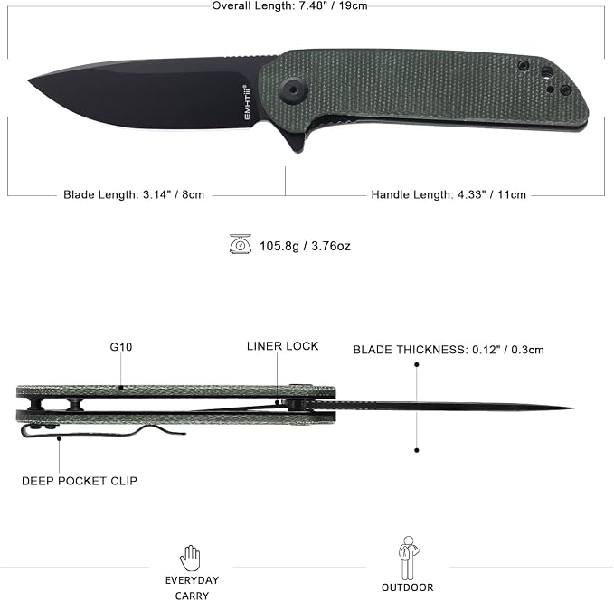 Green Micarta