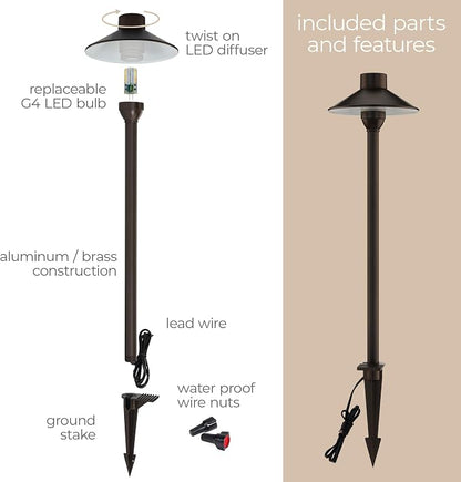 Bronze Aluminum