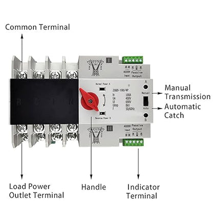 4P 100A 220V