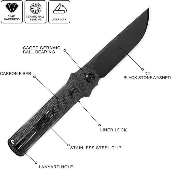 Carbon Fiber Black Stonewashed