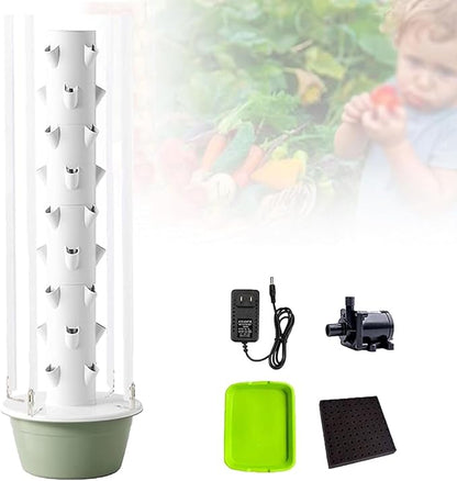 Led