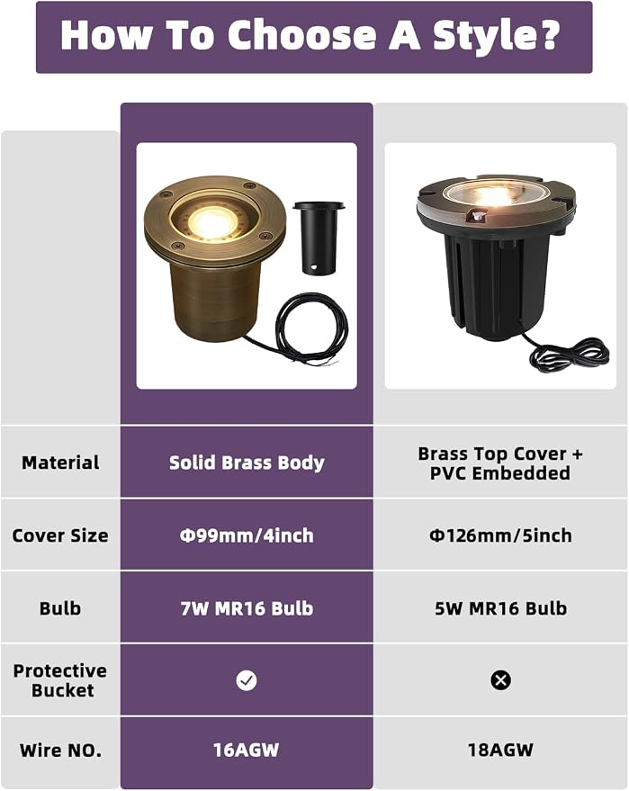 Full Brass -01A