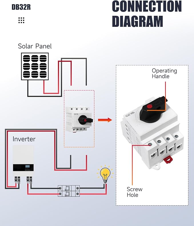 Solar Disconnect Switch