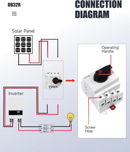 Solar Disconnect Switch