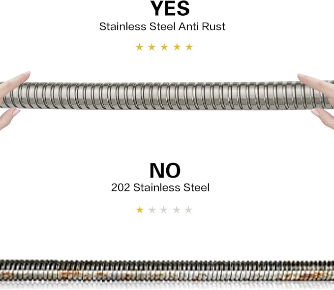 Nickel