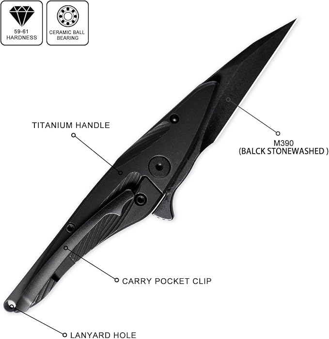 Black Black Stonewashed