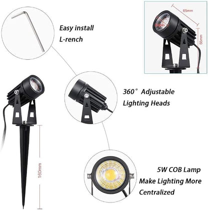 5W Mini Cool White