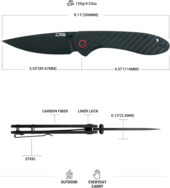 Black/ Carbon Fiber Handle