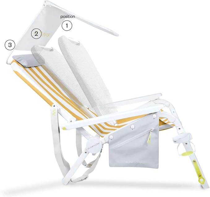 Sunshine Yellow Stripe - the Signature Setup