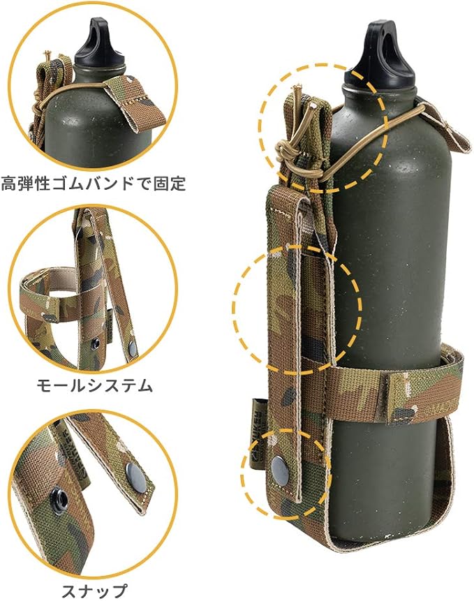 Multicam