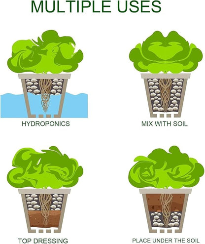 3 gallons