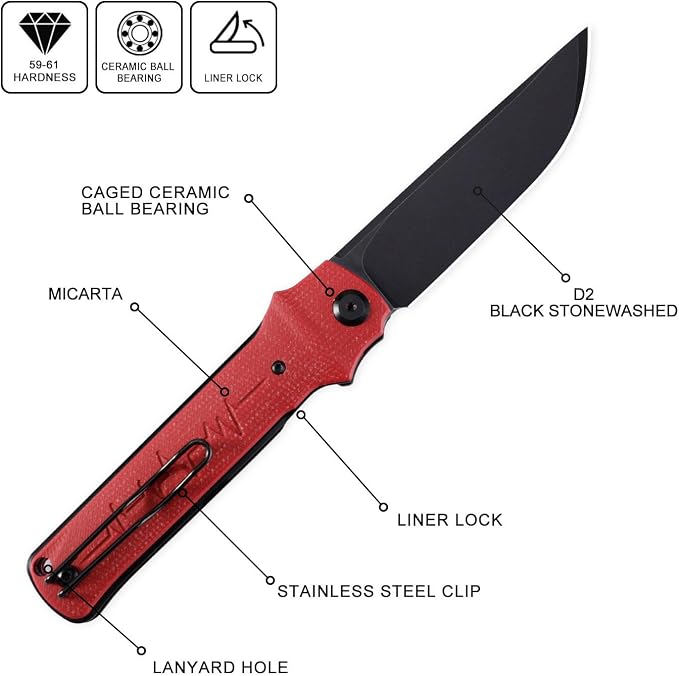 Red Micarta Stonewashed