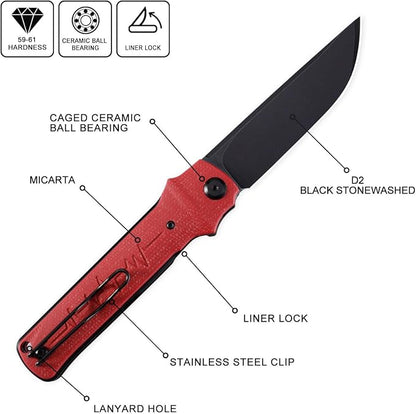 Red Micarta Stonewashed