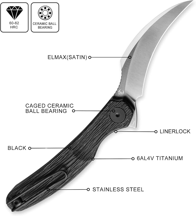 Black Engraved- Satin