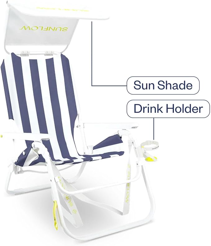 Deep Blue Stripe - the Basic Bundle
