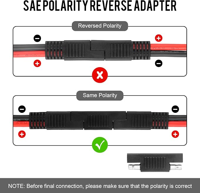 SAE Socket+SAE Connector