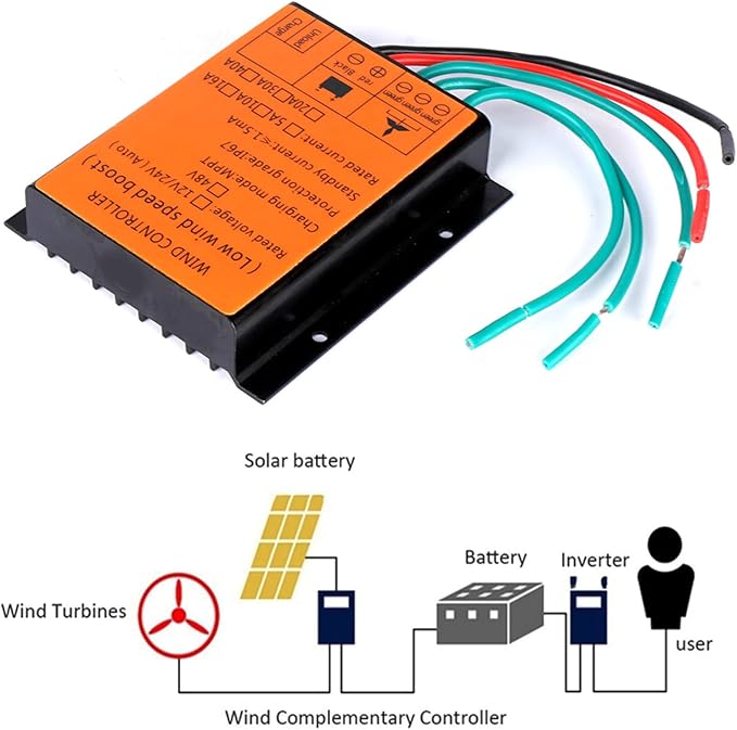 24v