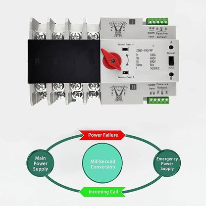 4P 100A 220V
