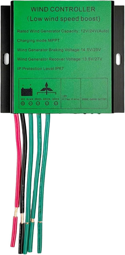 Style B (With display)