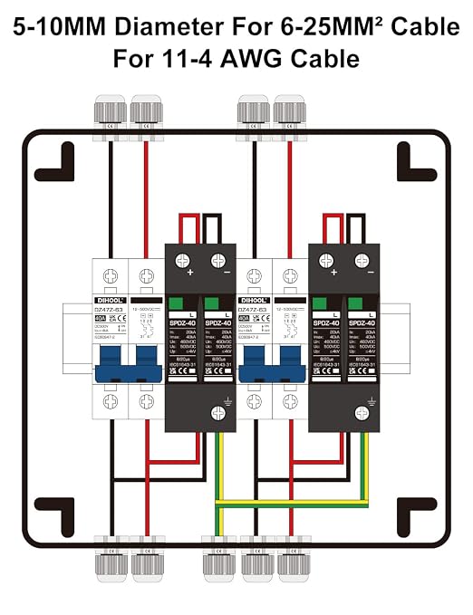 2 Input 2 Output 500V