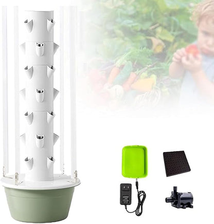 Led