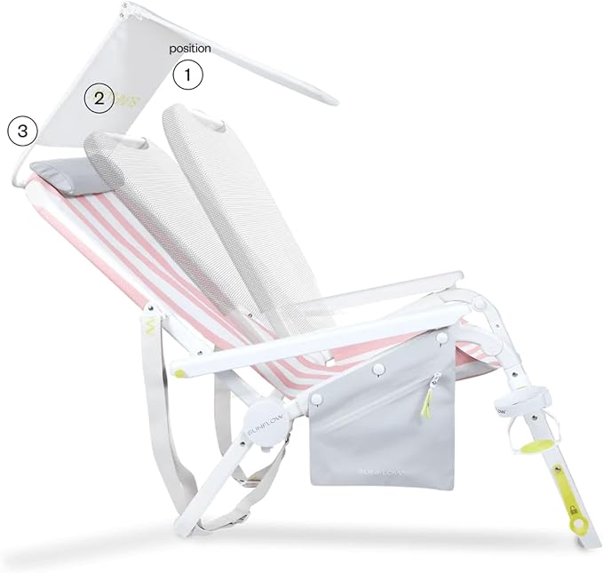 Rose Pink Stripe - the Signature Setup