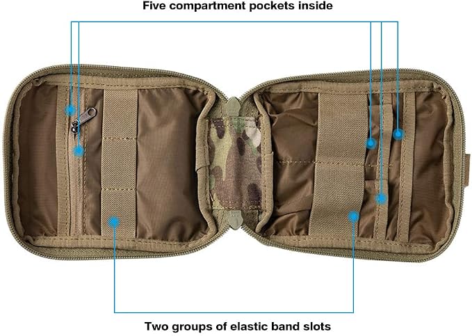 Multicam