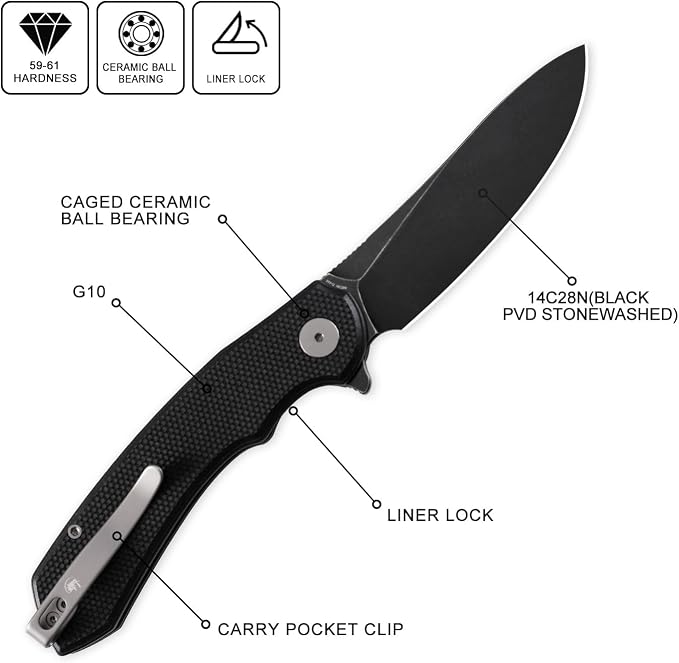 Black Black Stonewashed