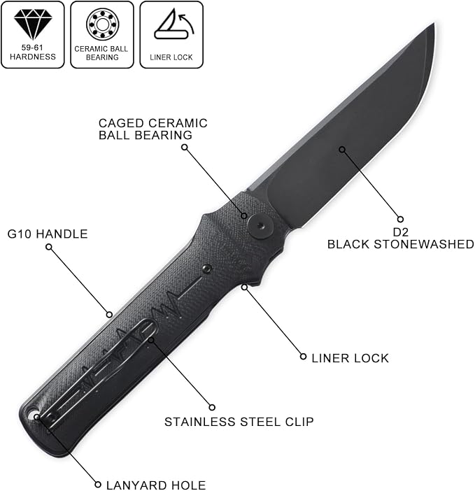 Black Black Stonewashed