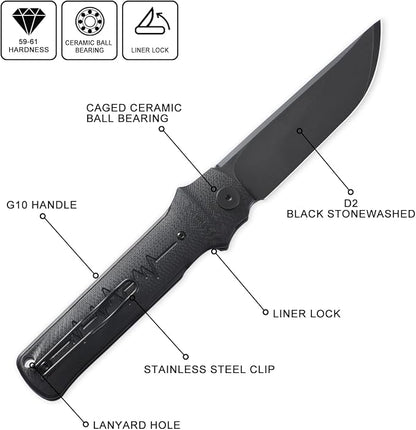 Black Black Stonewashed
