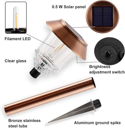 Copper