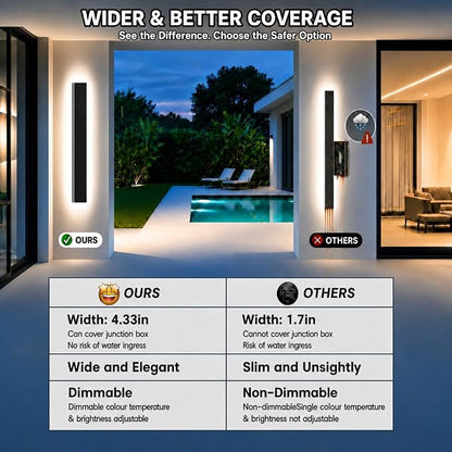 Dimmable