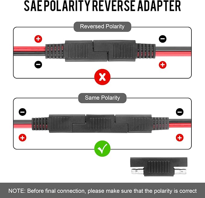 SAE Socket+SAE Connector