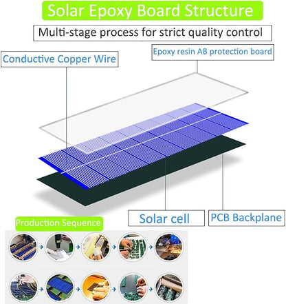 10Pcs 3V+ Wire Clip