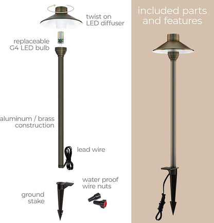 Aged Brass Copper