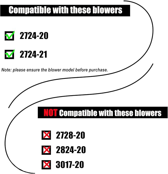 Stocky Nozzle for 2724-20